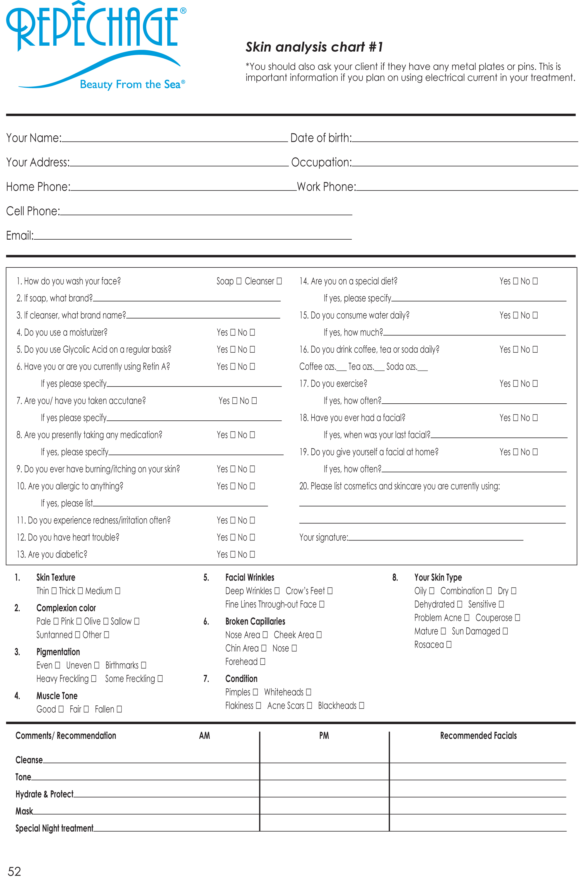 Facial Analysis Chart