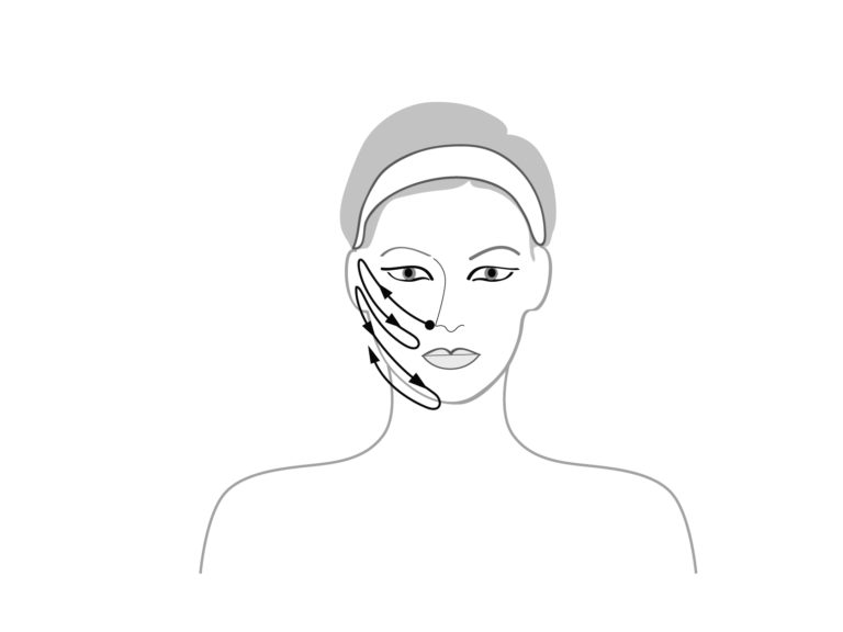 How To Perform Facial Massage Facial Massage Benefits Lydia Sarfati
