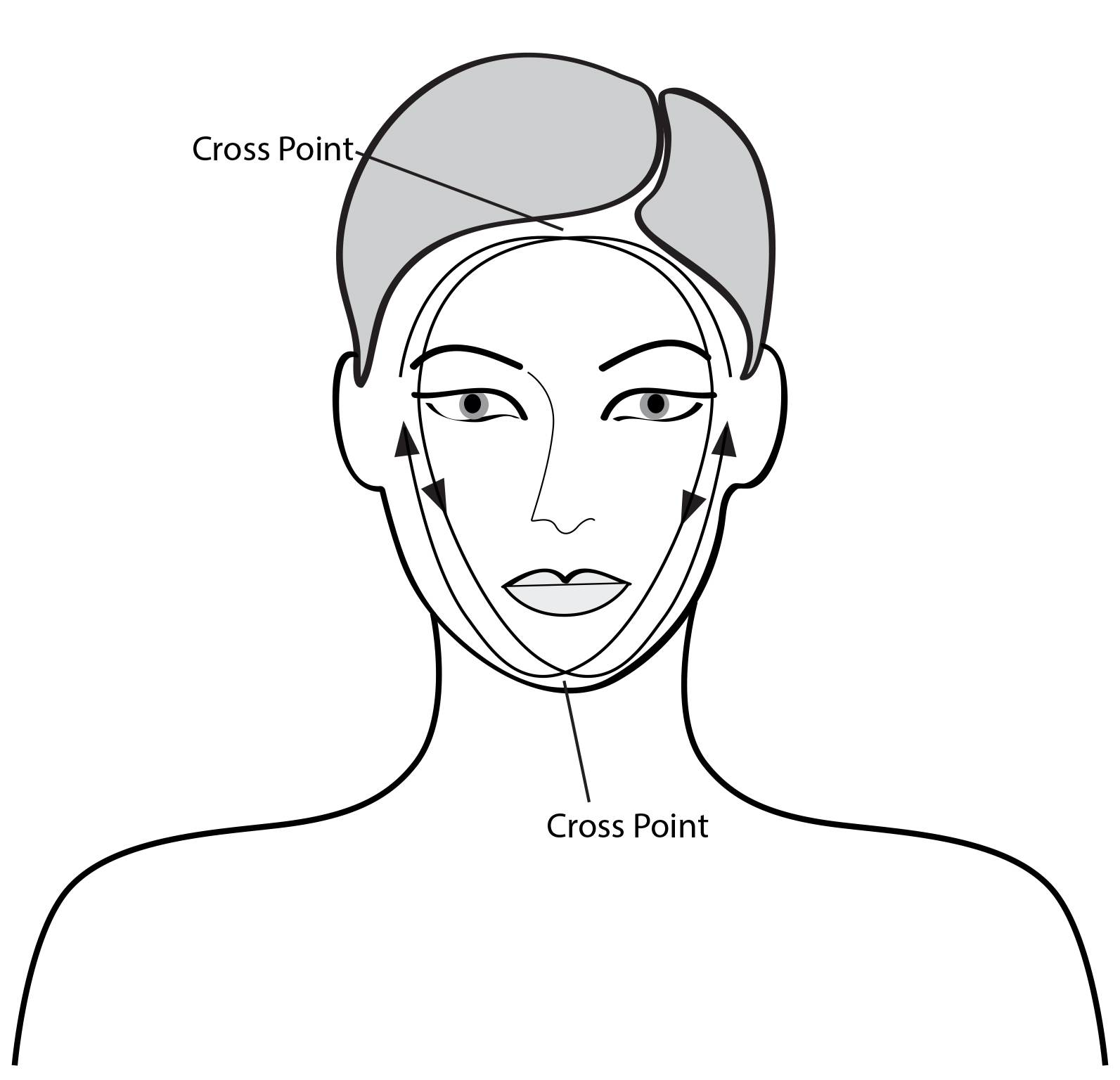 How To Perform Facial Massage Facial Massage Benefits Lydia Sarfati Skin Care Blog